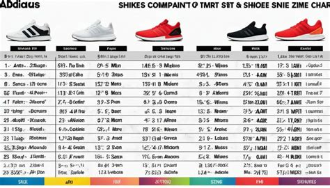 nike größe vs adidas größe|Nike vs adidas Sizing: How do their size.